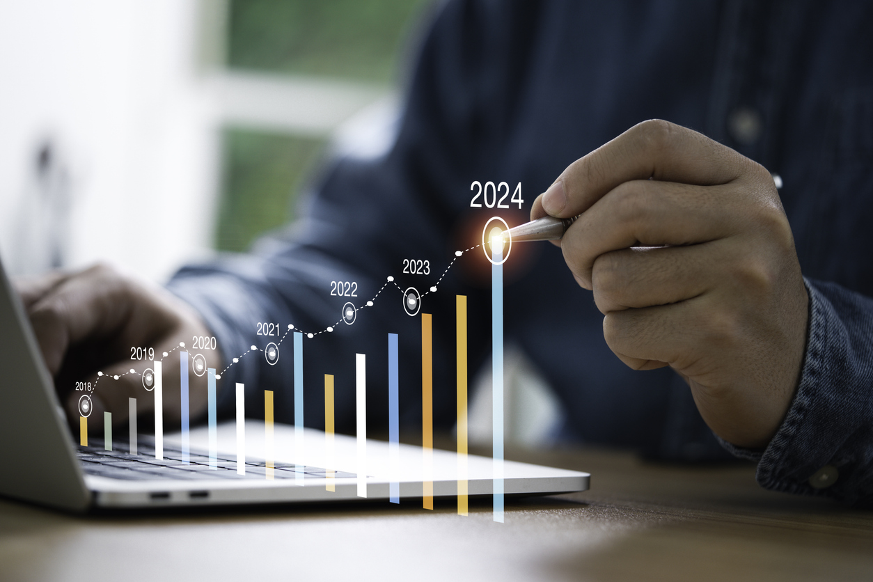 Board's Strategy on Interest Rates and Inflation Dynamics