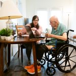How Much Can I Borrow to Build a Specialist Disability Housing?
