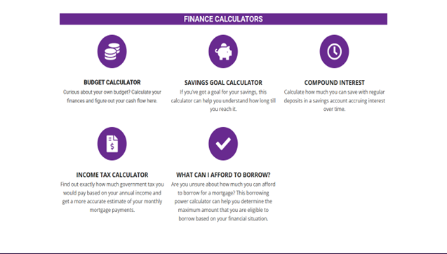 finance home loan calculators made simple